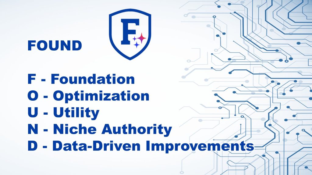 5 Step Found by AI Framework