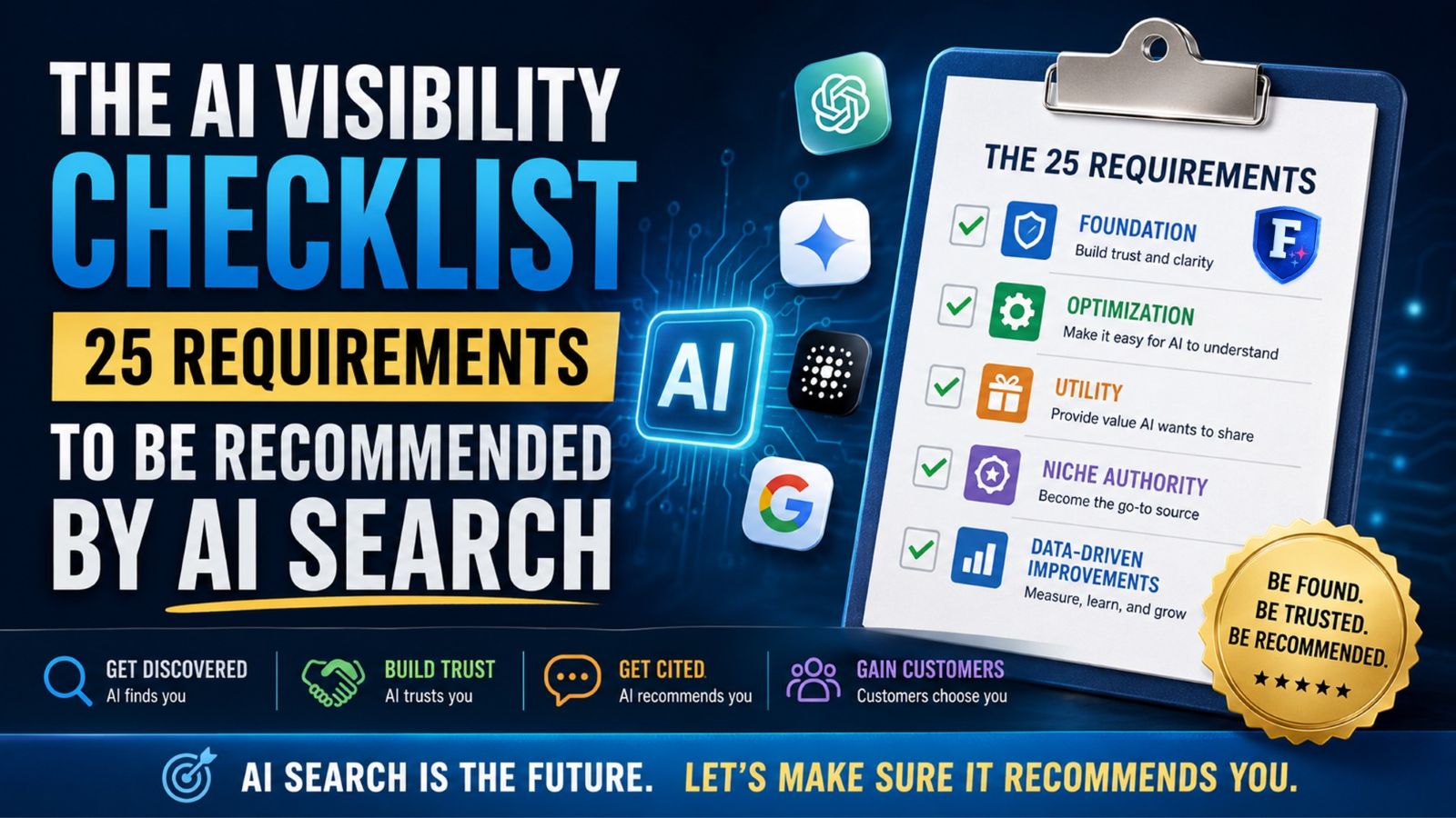 AI Visibility 25 Requirements by Christopher Littlestone